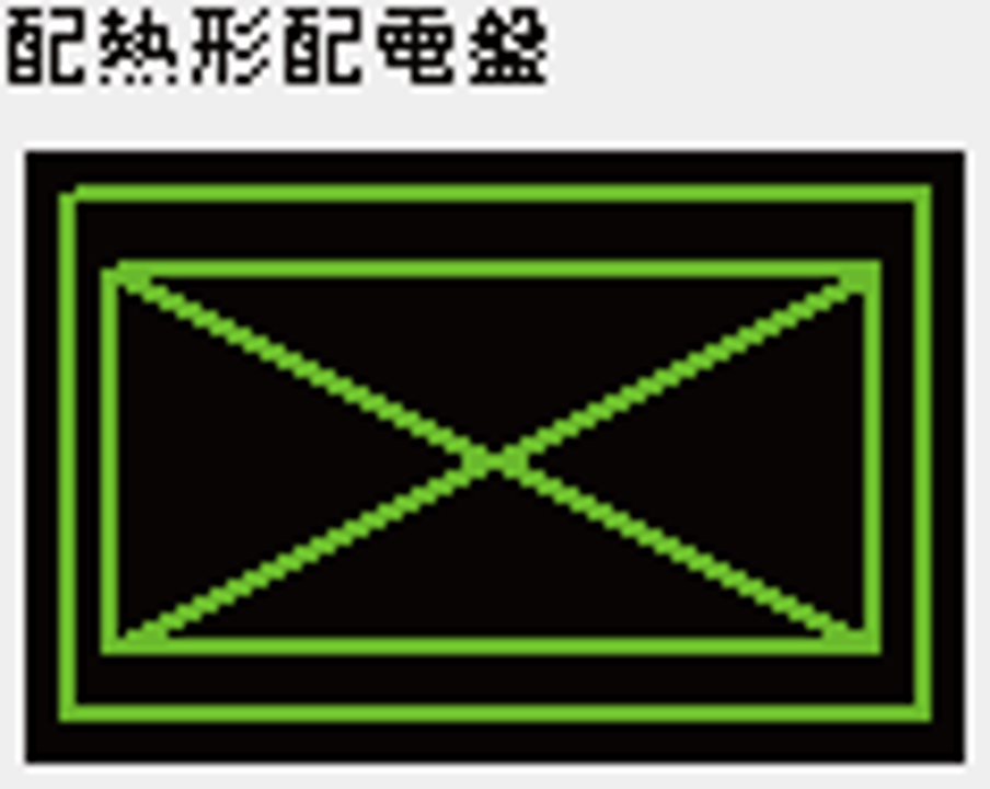JS楽打に搭載されている配熱形配電盤のシンボル