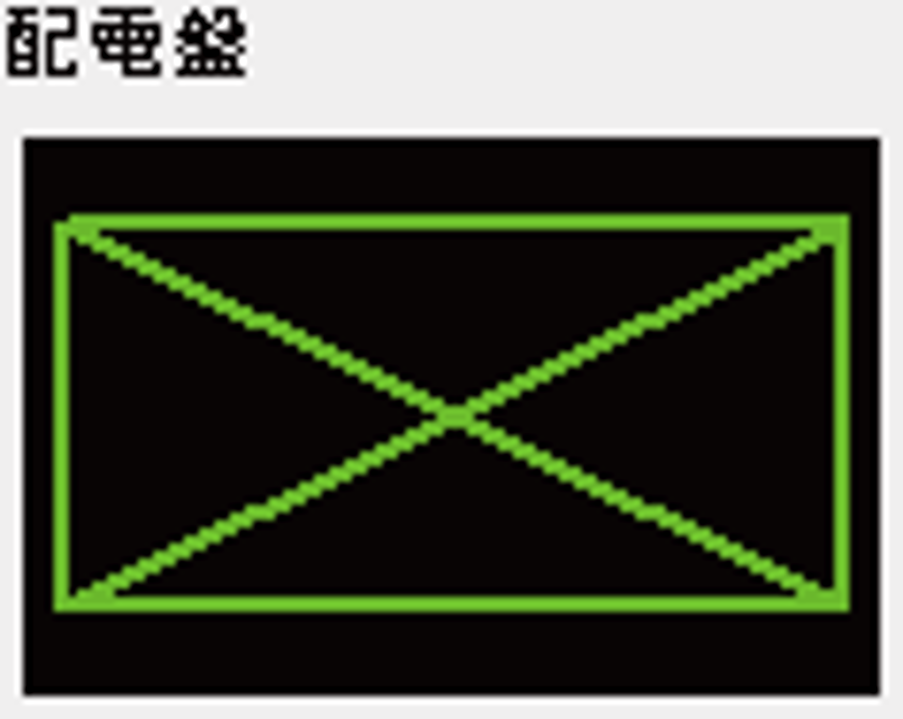 JS楽打に搭載されている配電盤のシンボル