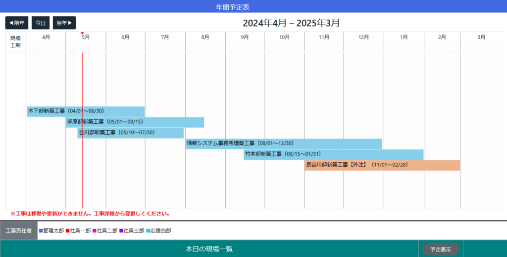 日報ソフト「Lakuda+」の年間予定表